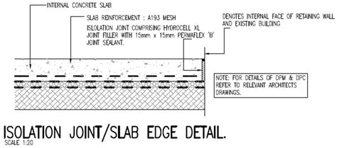 Image result for How to Convert SQL Databases to Graph