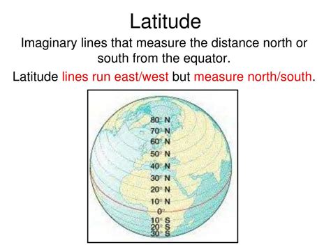 Parallel Latitude 的图像结果