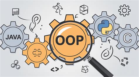 Using Any Object-Oriented Programming 的图像结果