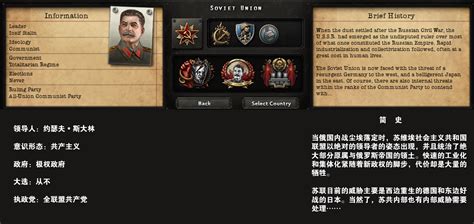 钢铁雄心4（Hearts of Iron IV）08.11开发日志：苏联国策重置（第二部分） - 哔哩哔哩