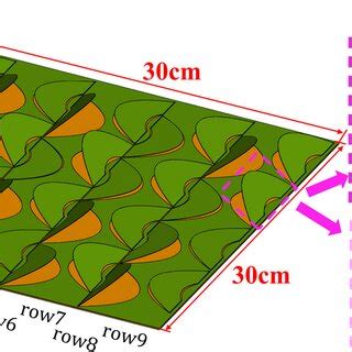 Image result for FSM Modeling