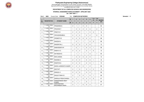 CSE CS23402 Unit Test I Marks Statement - Semester 4 (2025) - Studocu