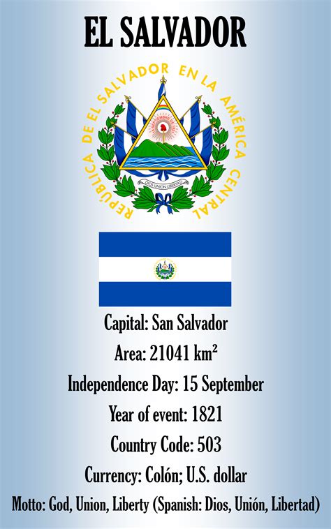 Best 13 El Salvador Facts, Worksheets, Flag, People & Culture For Kids ...