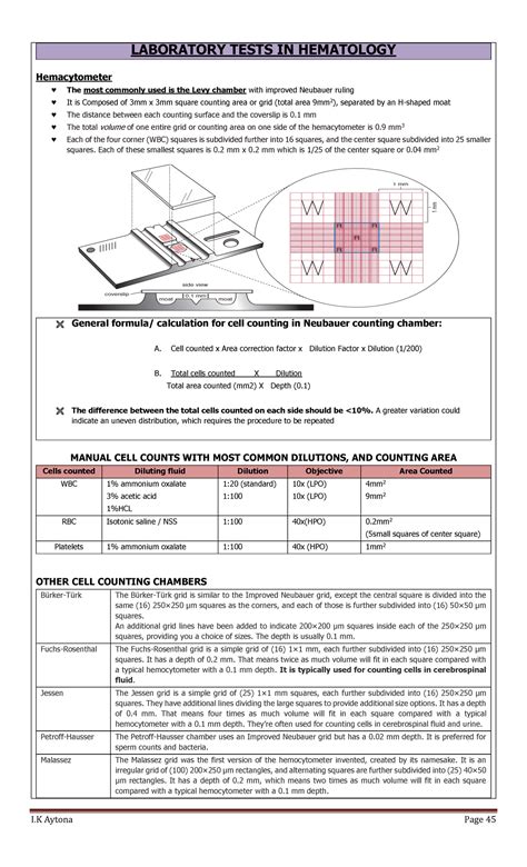 WBC Count - Hematology - LABORATORY TESTS IN HEMATOLOGY Hemacytometer ♥ The most commonly used ...