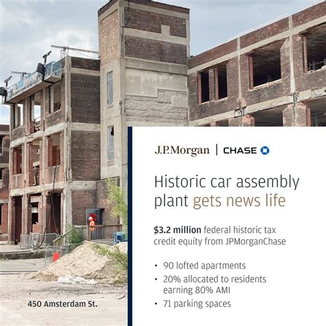 #cre | JPMorgan Chase Commercial Banking