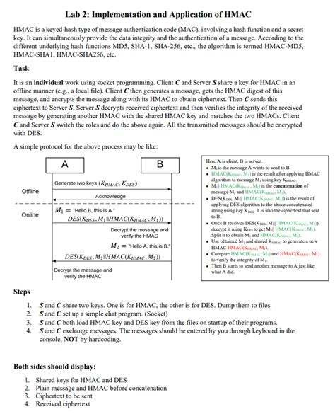 Image result for Hmac Web Example