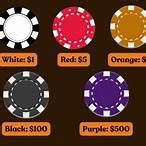 $5 poker chip values|Version 10.10.157