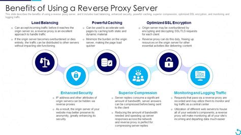 Image result for HTTP Reverse Proxy Benefits