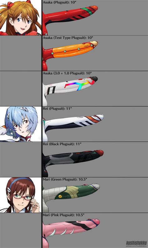 Evangelion futanari dick chart 🤤 @Kushishekku doesn't miss with these ...