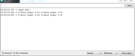 Image result for Arduino Void Coding for Beginners