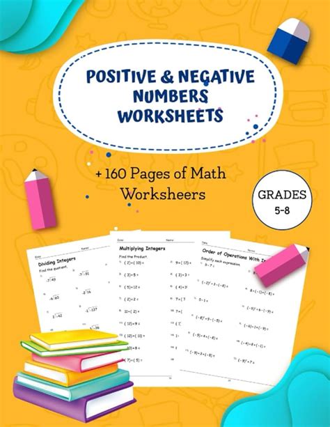 Image result for Math Library Negative