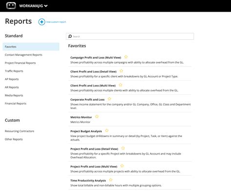 Image result for Advertising Management Software