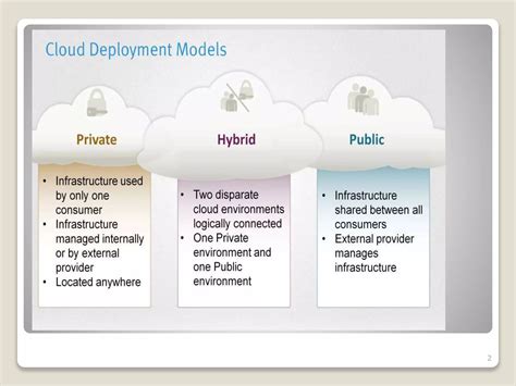 OpenStack Introduction for Beginners 的图像结果