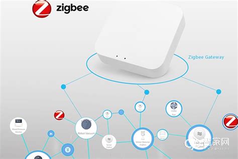 基于ZigBee技术的智能家居系统设计方案-智家网
