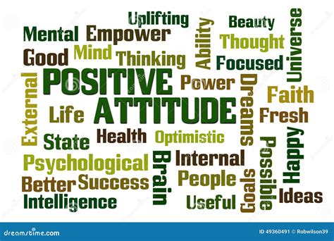 Positive Attitude Word Block Stock Image | CartoonDealer.com #149162701