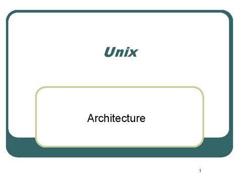 Unix Architecture by Codewith Harry 的图像结果