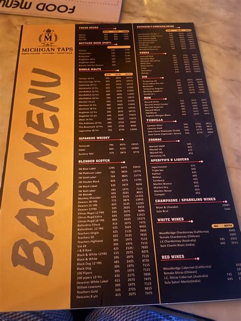 Menu at Michigan Taps - 49 Eros City Square Mall, Gurugram