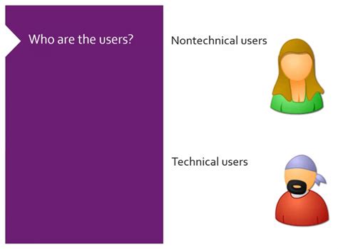 Image result for Sitecore Tutorial