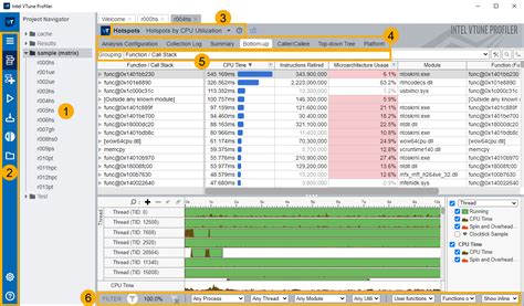 Image result for VTune Features