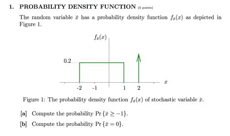 Example of Calculating Constant to Probability Mass Function That It Is Valid 的图像结果