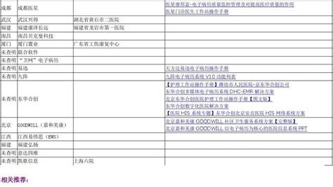 2011年6月工具箱会议-施工用电安全_word文档在线阅读与下载_无忧文档