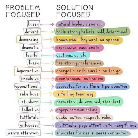 Image result for Simple Switches