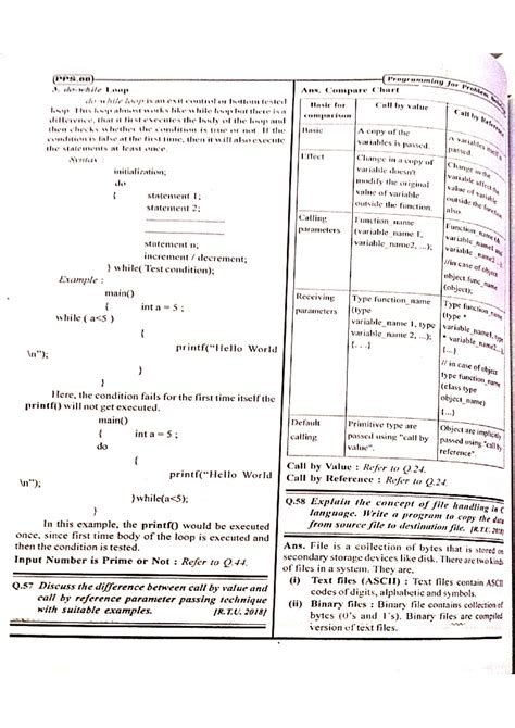 C programming (pps) - Pps notes - (PPS) 1. Loop Ans. Compare Chart ...