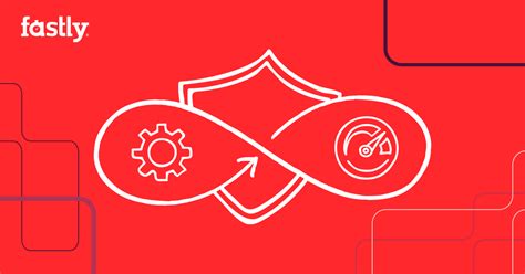 Secure DevOps 的图像结果