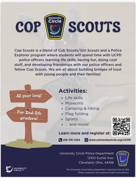 Image result for Cop Program