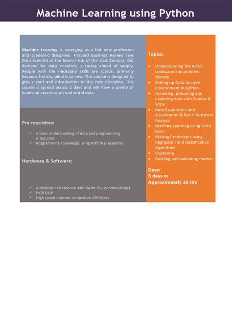 Image result for HTML Python Ml