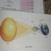 explain solar eclipse with the diagram - Brainly.in