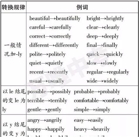 seo视频教程-seo小白值得拥有的免费搜索引擎优化教程-阳光seo博客