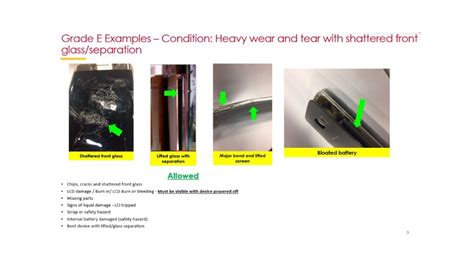 Image result for Classification Dish Table
