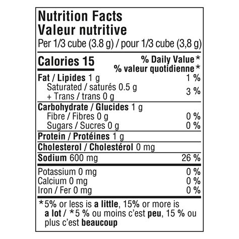 Knorr® Vegetable Bouillon Cubes | Knorr CA