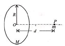 A mass m is placed at point P which lies on the axis of a ring of mass ...