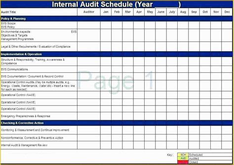 Image result for Internal Audit Program Sample