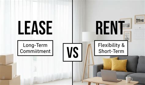 What is the Difference Between lease and Rent