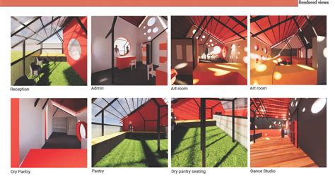 Adolescent's Treasure | CEPT - Portfolio