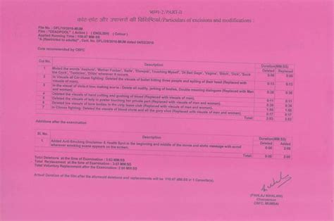 Here Are All The Scenes That The Censor Board Has Edited From "Deadpool ...
