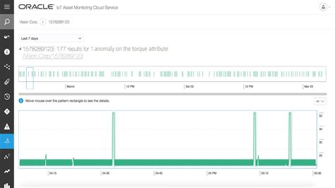 Image result for Oracle Quality Module