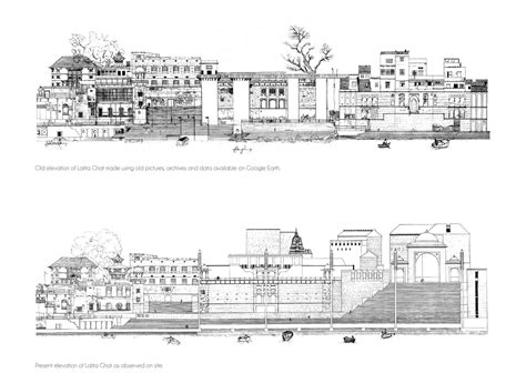 UAR23180 | CEPT - Portfolio