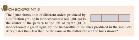Image result for Center of Diffraction Pattern