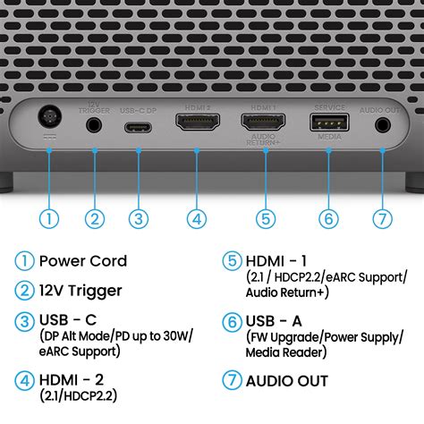 Product Info | BenQ India