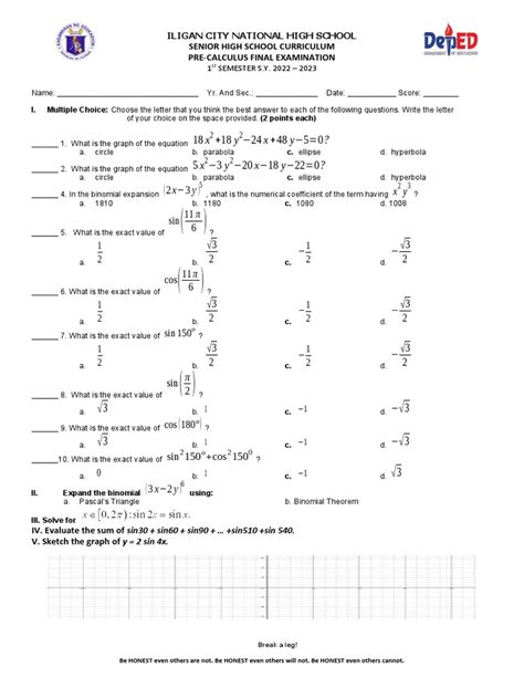 Pre-Algebra Math Final 的图像结果