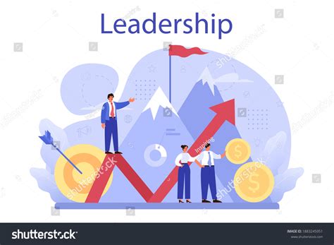 Image result for Leadership Development Process
