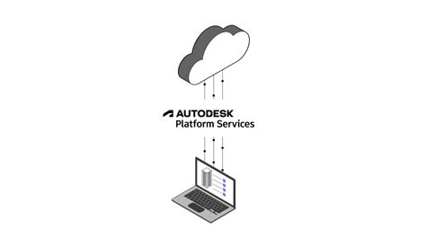 Image result for Autodesk ASP.NET Services