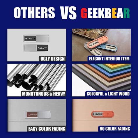 Buy GEEKBEAR Vacant Occupied Sign (Brown) - Privacy Sign - Office Door ...