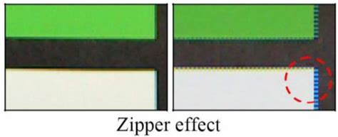 Demosaic Algorithm 的图像结果