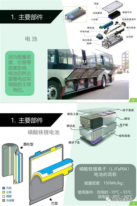 公交车矢量图__交通工具_现代科技_矢量图库_昵图网nipic.com