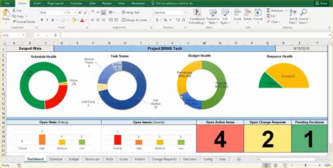 Image result for Simple Project Management Template